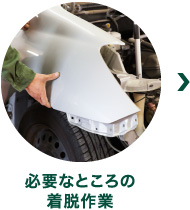 必要なところの着脱作業